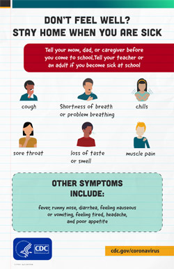 Do you feel well. CDC Poster on COVID-19 Symptom Checks