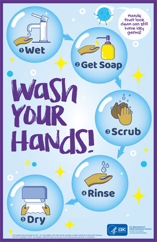 U.S. Department of Health and Human Services CDC. Wash Your Hands! poster. Hands that look clean can still have icky germs! Step 1 - Wet hands. Step 2 - Get soap. Step 3 - Scrub. Step 4 - Rinse. Step 5 - Dry.